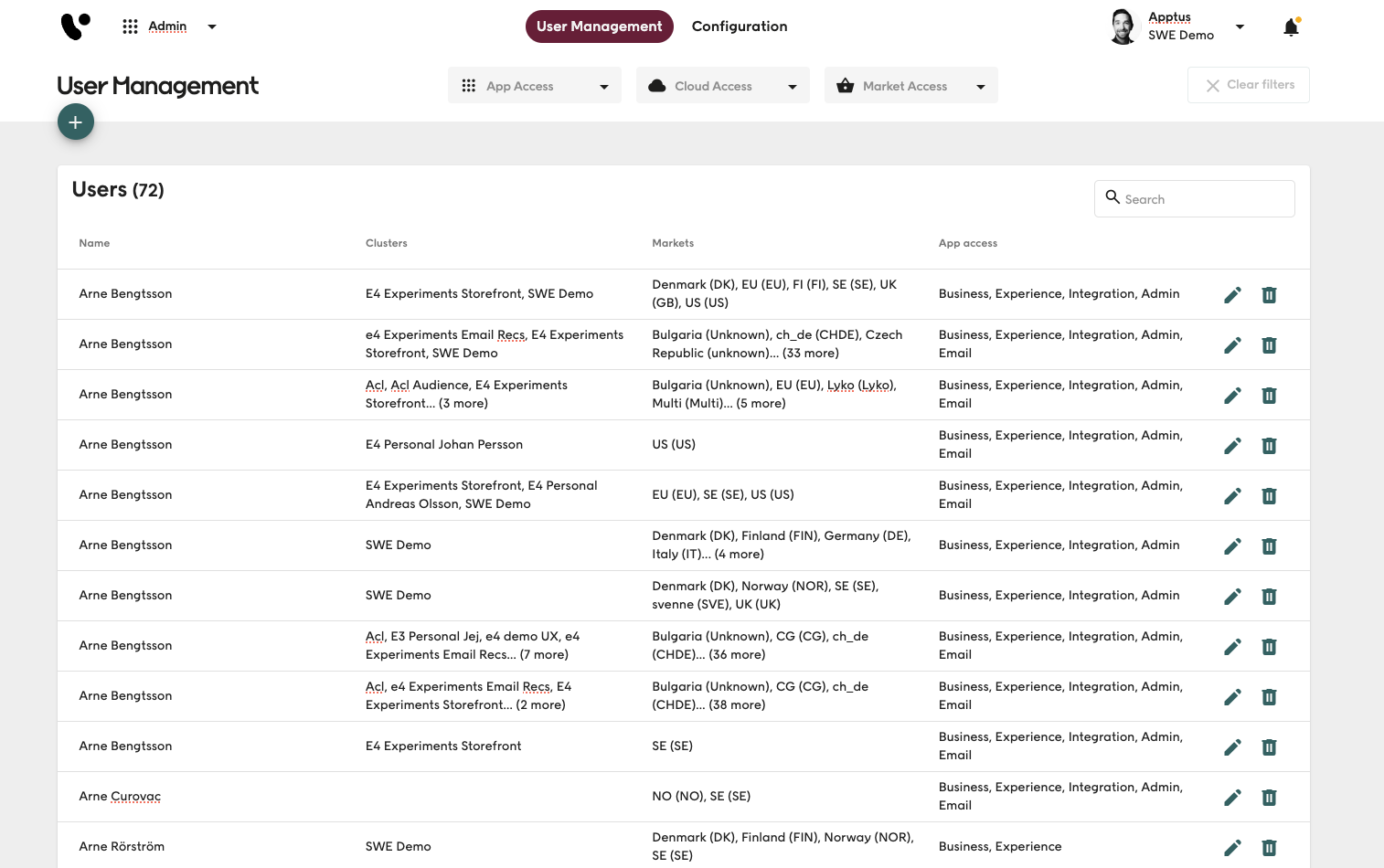 Screenshot of Voyado Elevate Admin app User management home