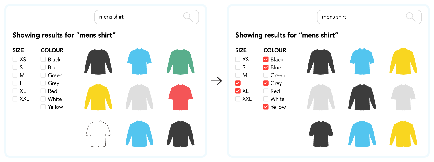 Search result product filtering